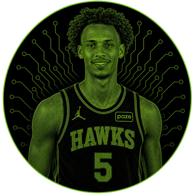 Dyson Daniels